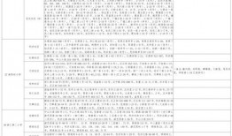 玄符最新爆料视频大全,揭秘神秘视频背后的惊人真相